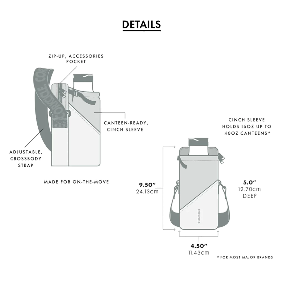 Corkcicle Sling - Image 5