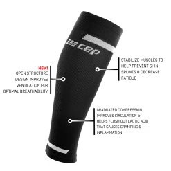 CEP Calf Sleeves 4.0 -Fit2Run Store The Run Calf Sleeves 4.0 black infograph 5 1800x1800 copy