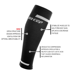 CEP Calf Sleeves 4.0 -Fit2Run Store The Run Calf Sleeves 4.0 black infograph 5 788b5ab7 3466 4816 826a 784b250decf7 1800x1800 copy