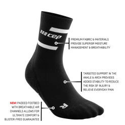 CEP Mid Cut 4.0 Socks -Fit2Run Store The Run mid cut 4.0 black infograph 1800x1800 copy