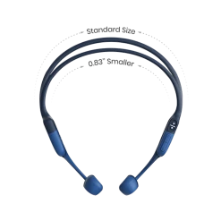 Shokz OpenRun Mini -Fit2Run Store mini blue 600x copy