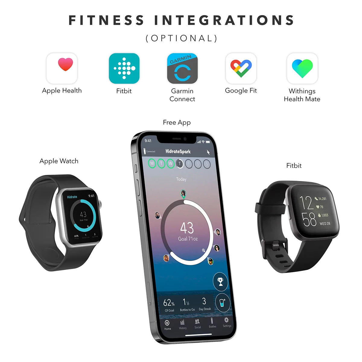 HidrateSpark PRO Stainless Steel 32oz Bottle With Chug Lid - Image 6